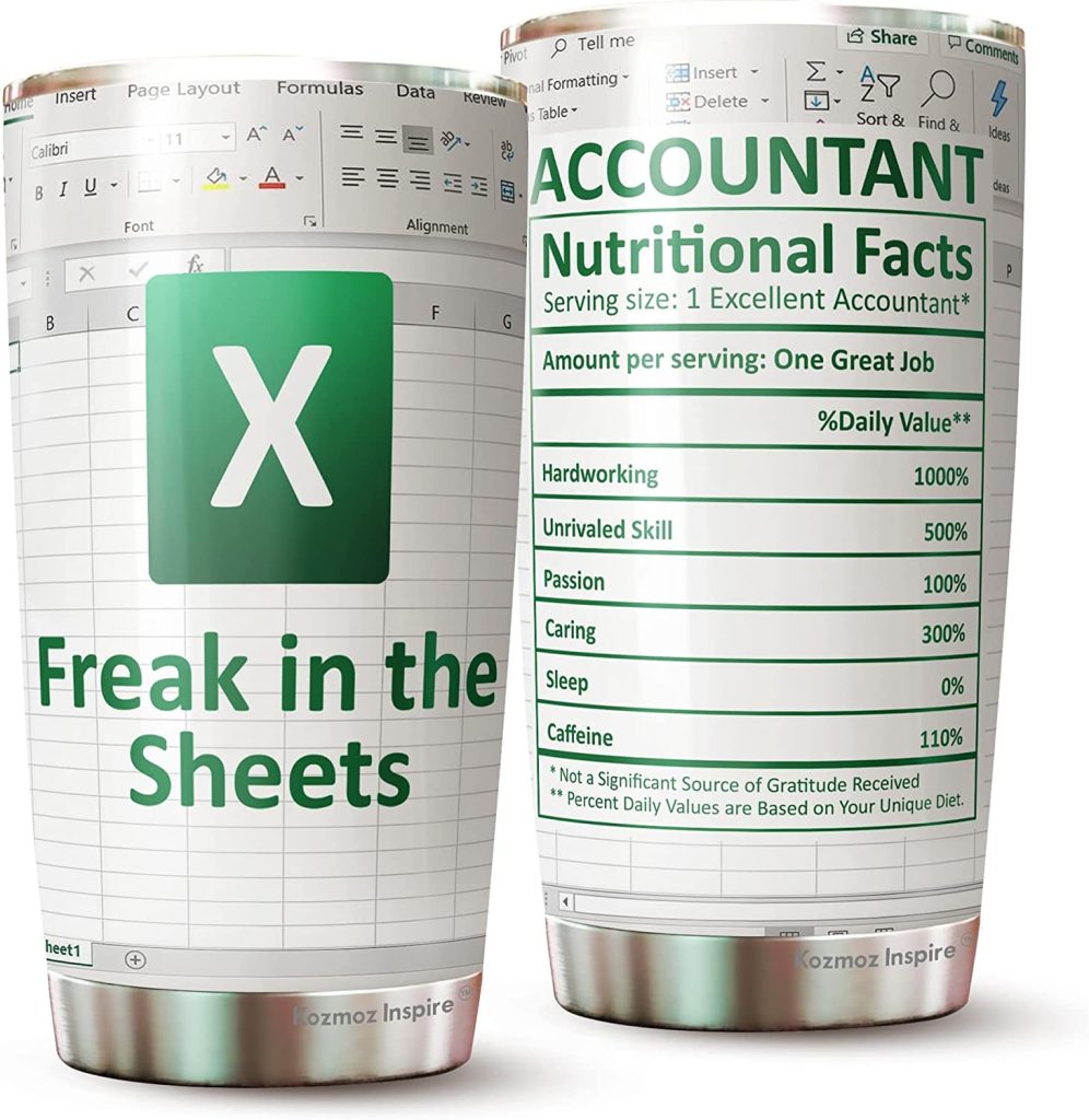 Accountant cup