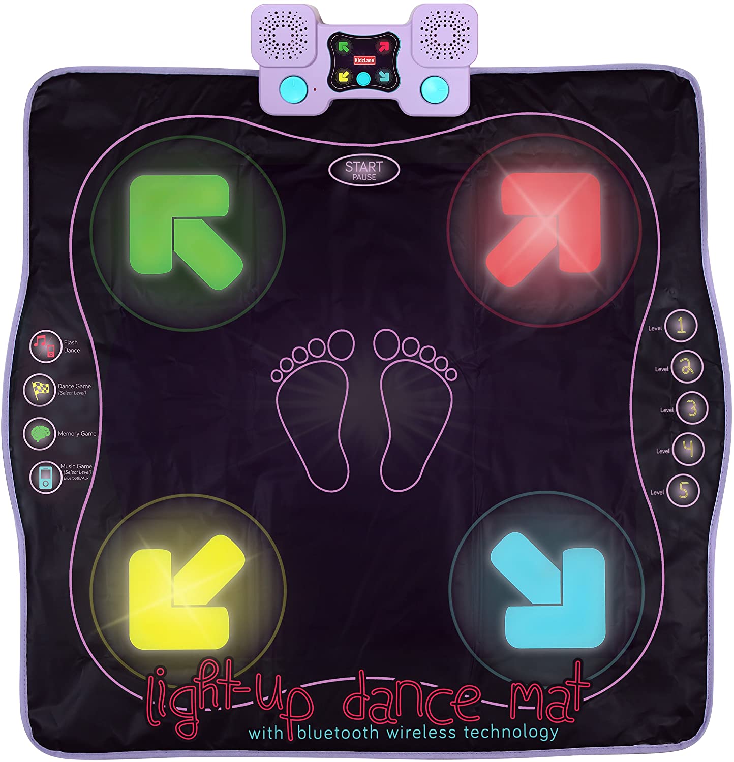 Dance Mat