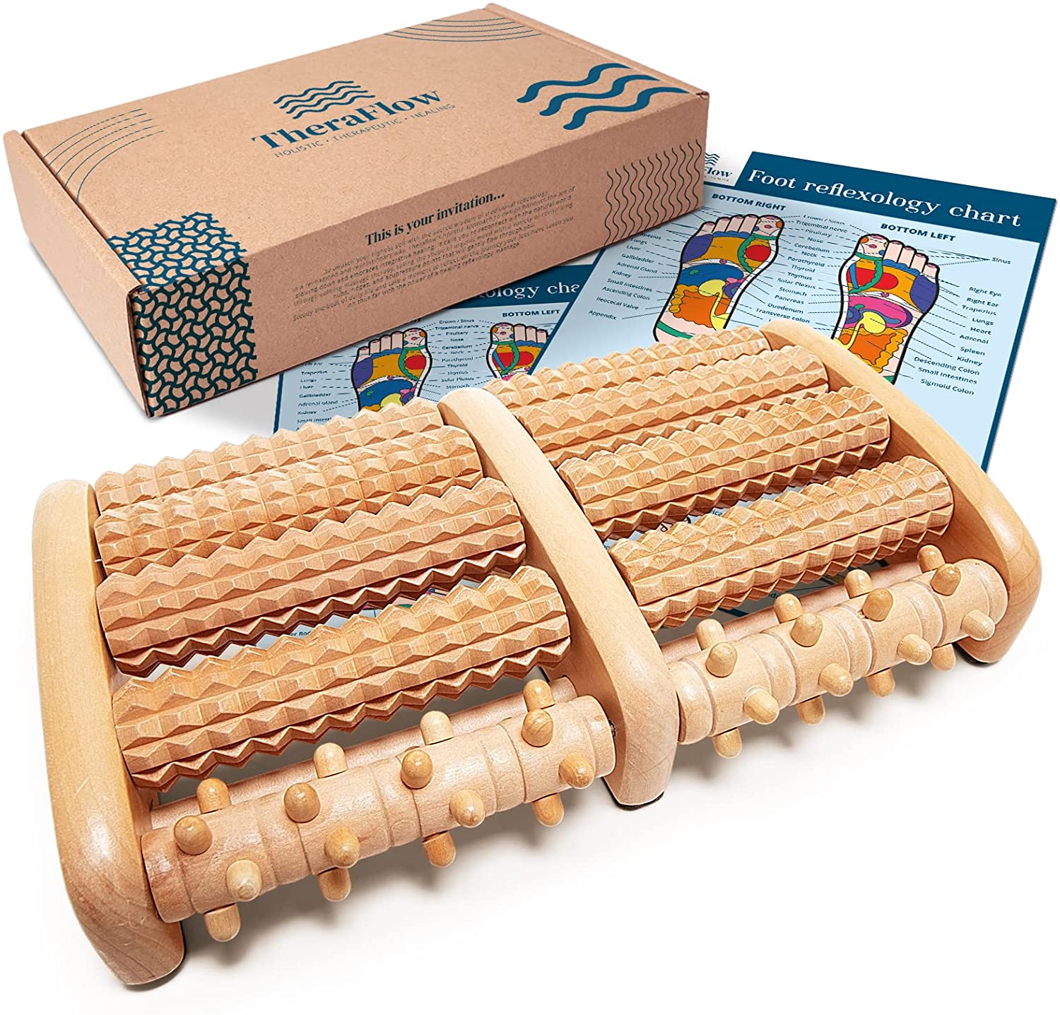 TheraFlow Foot Massager Roller