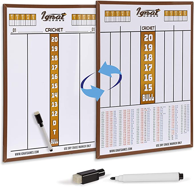 Dry Erase Darts Scoreboard