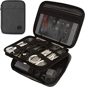 BAGSMART Electronic Organizer Vacation Gifts
