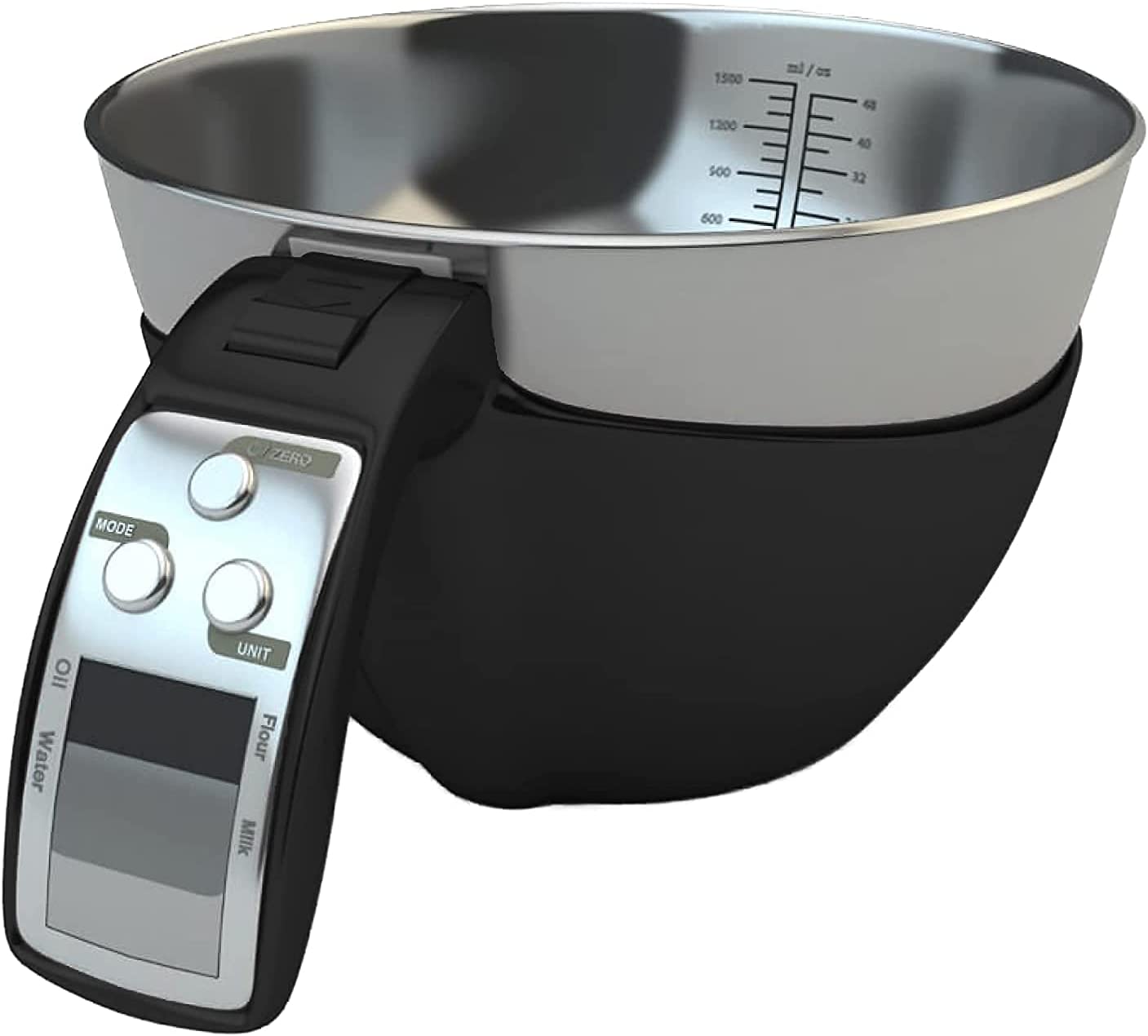 Measuring Cup